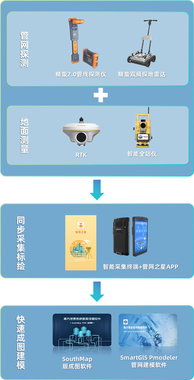 ̫������tyc4633