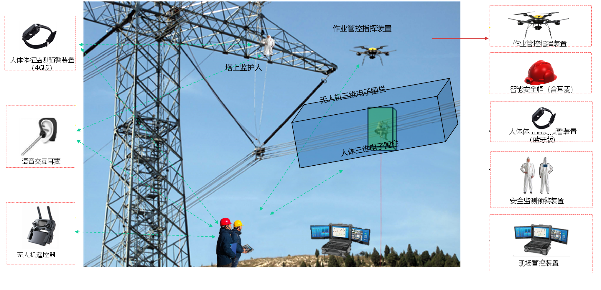 ̫������tyc4633