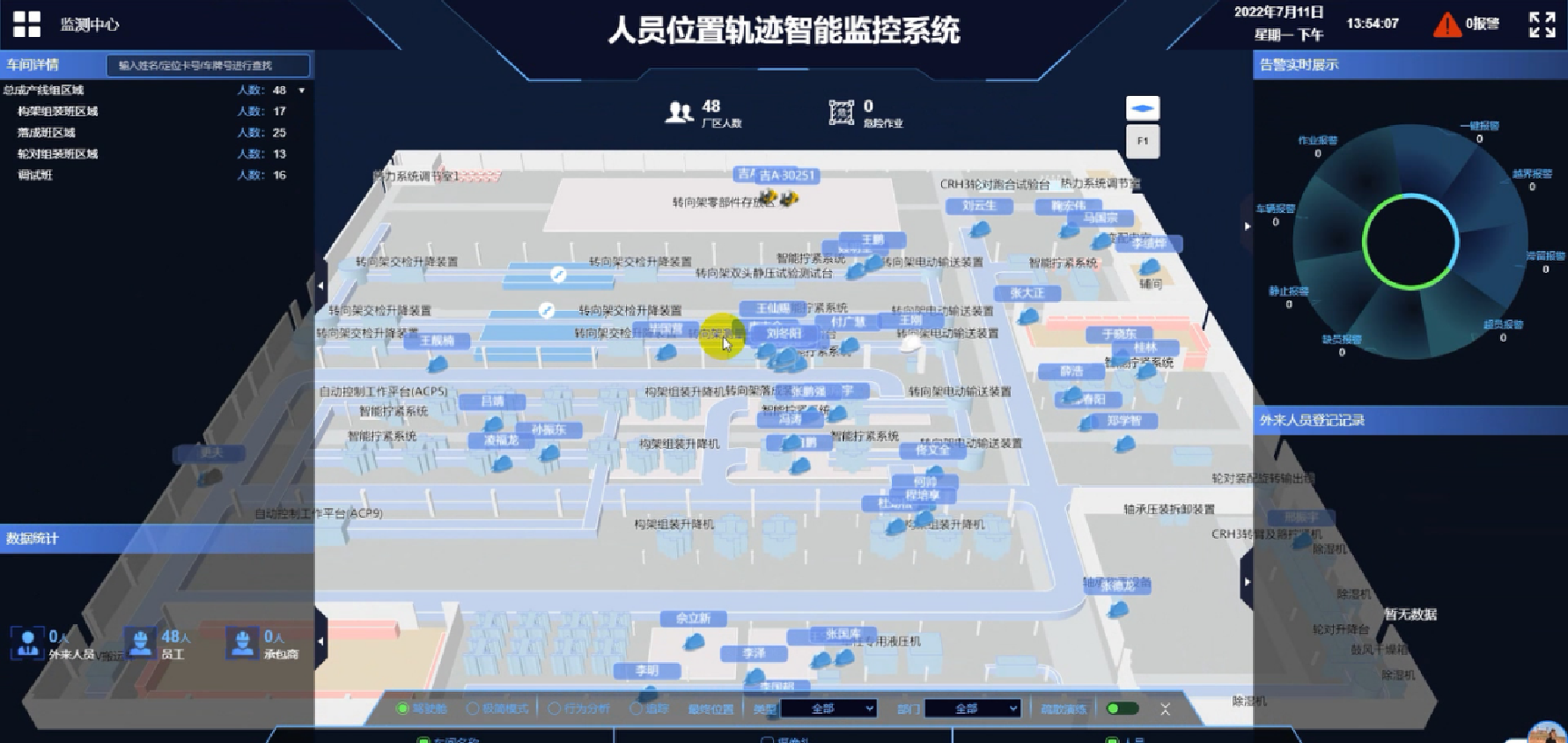 ̫������tyc4633