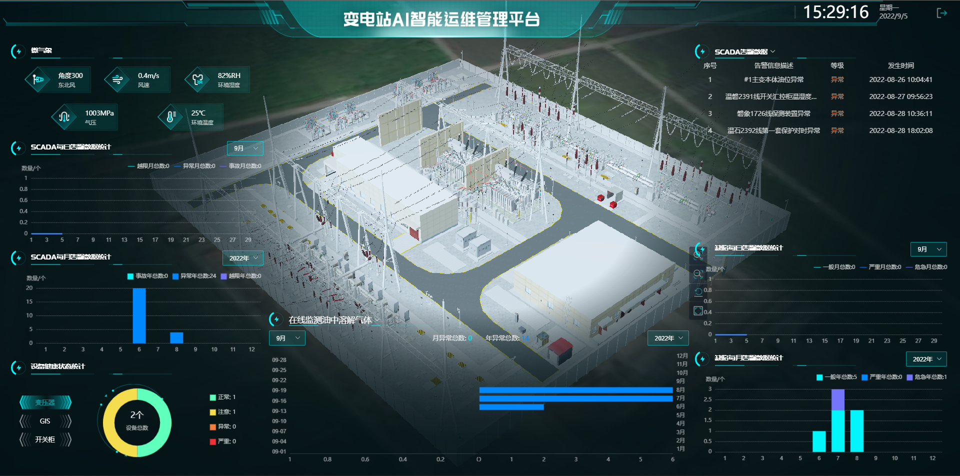 ̫������tyc4633