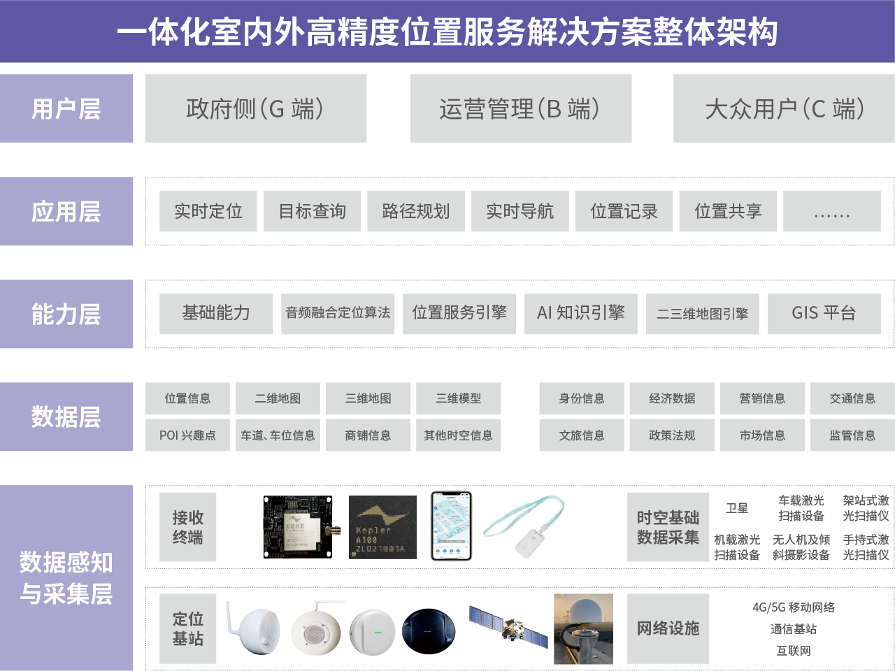 ̫������tyc4633