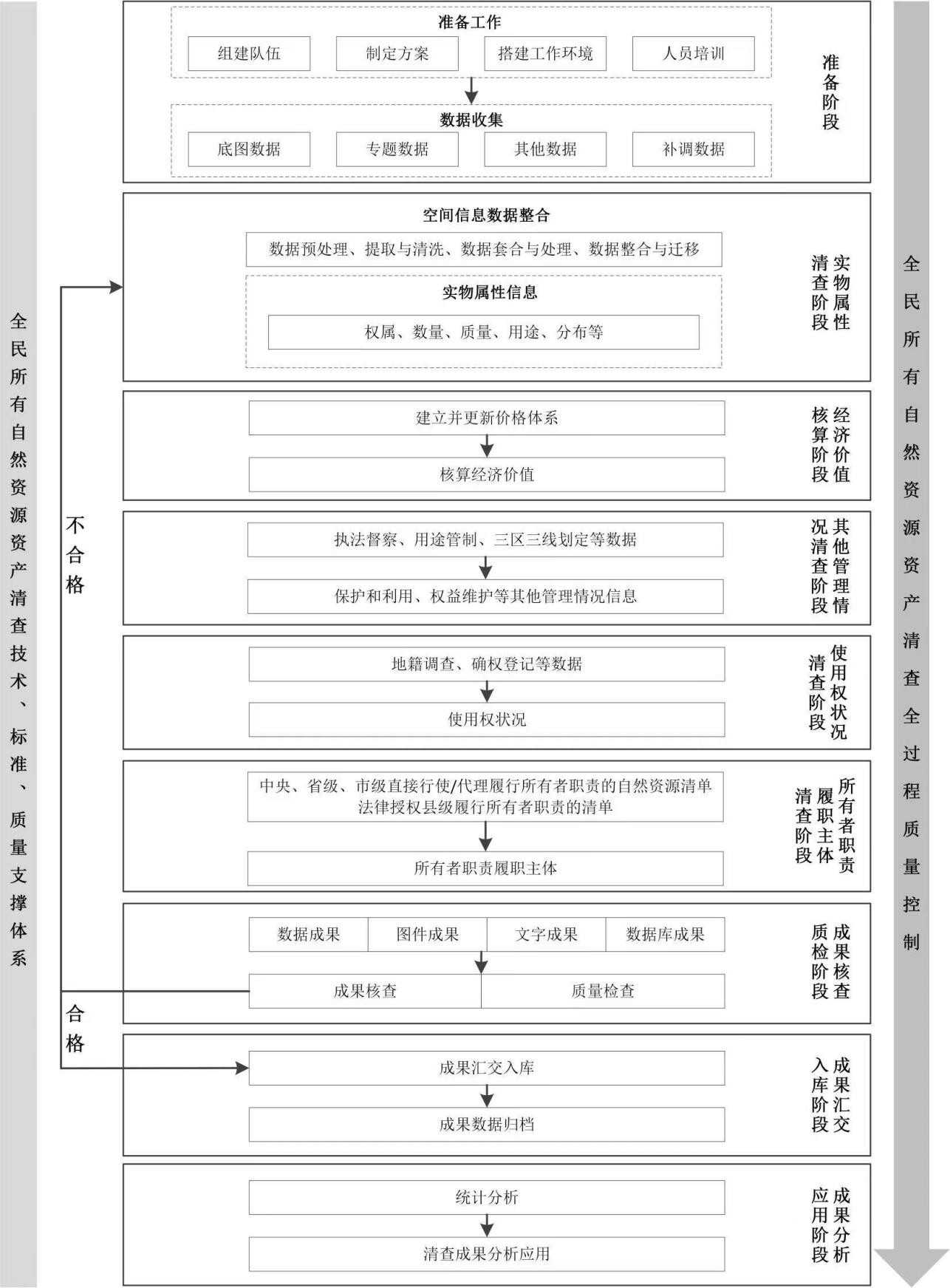 ̫������tyc4633