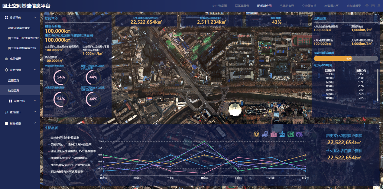 ̫������tyc4633