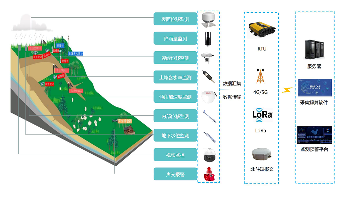 ̫������tyc4633