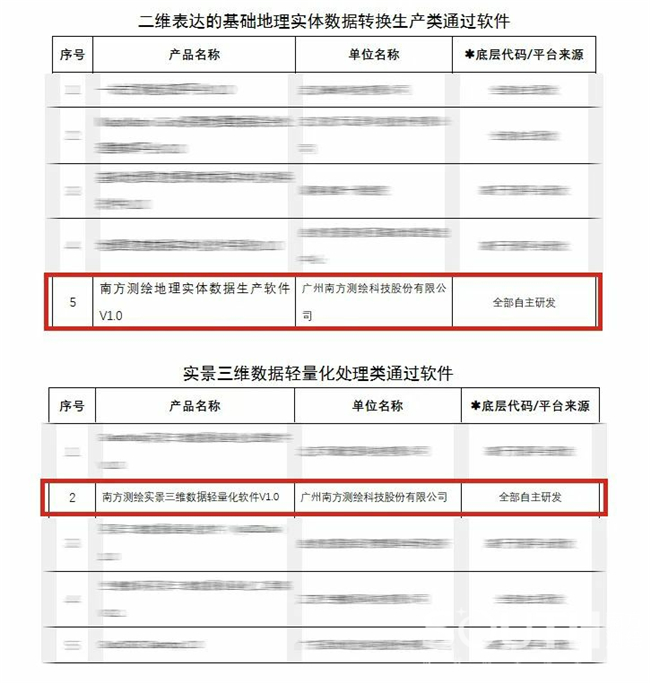 ̫������tyc4633