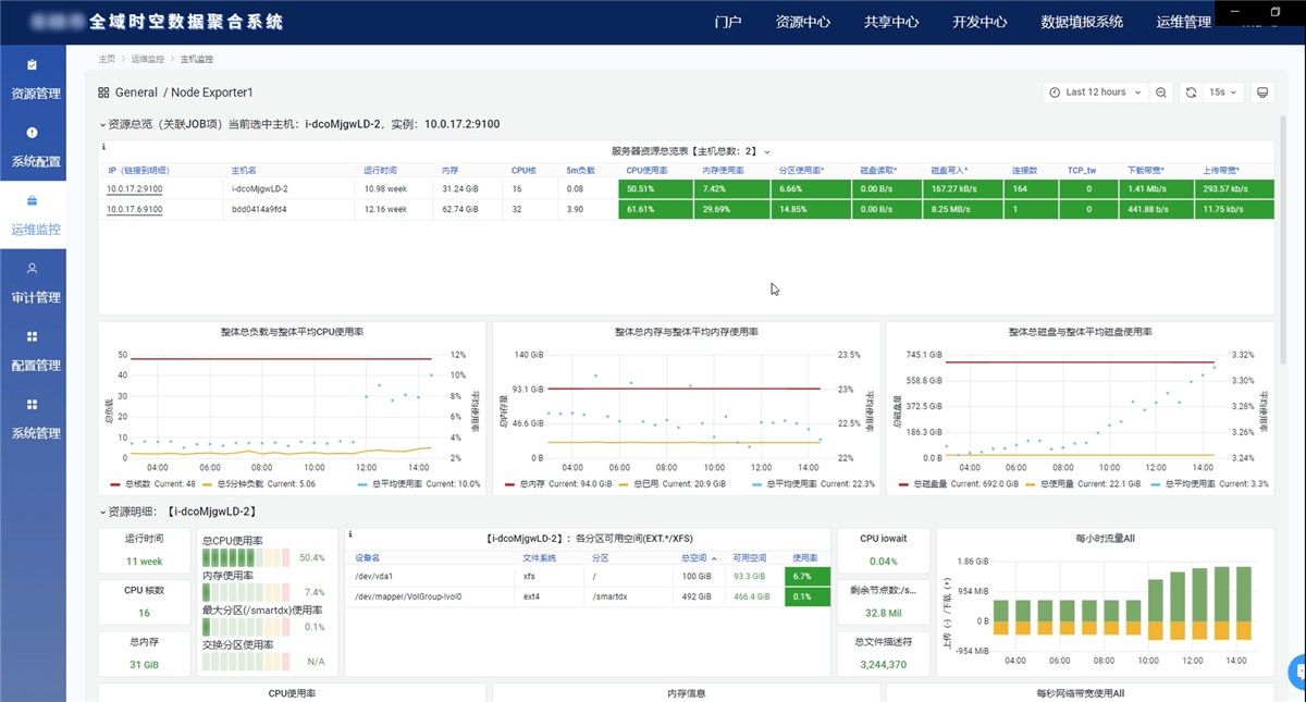 ̫������tyc4633