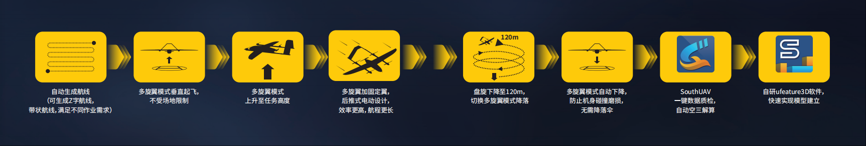 Ì«Ñô¼¯ÍÅtyc4633