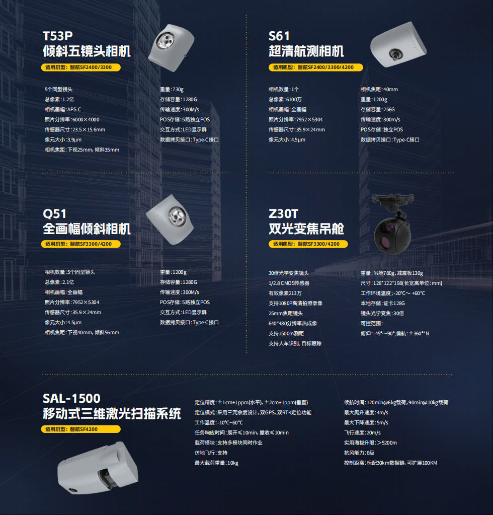 Ì«Ñô¼¯ÍÅtyc4633