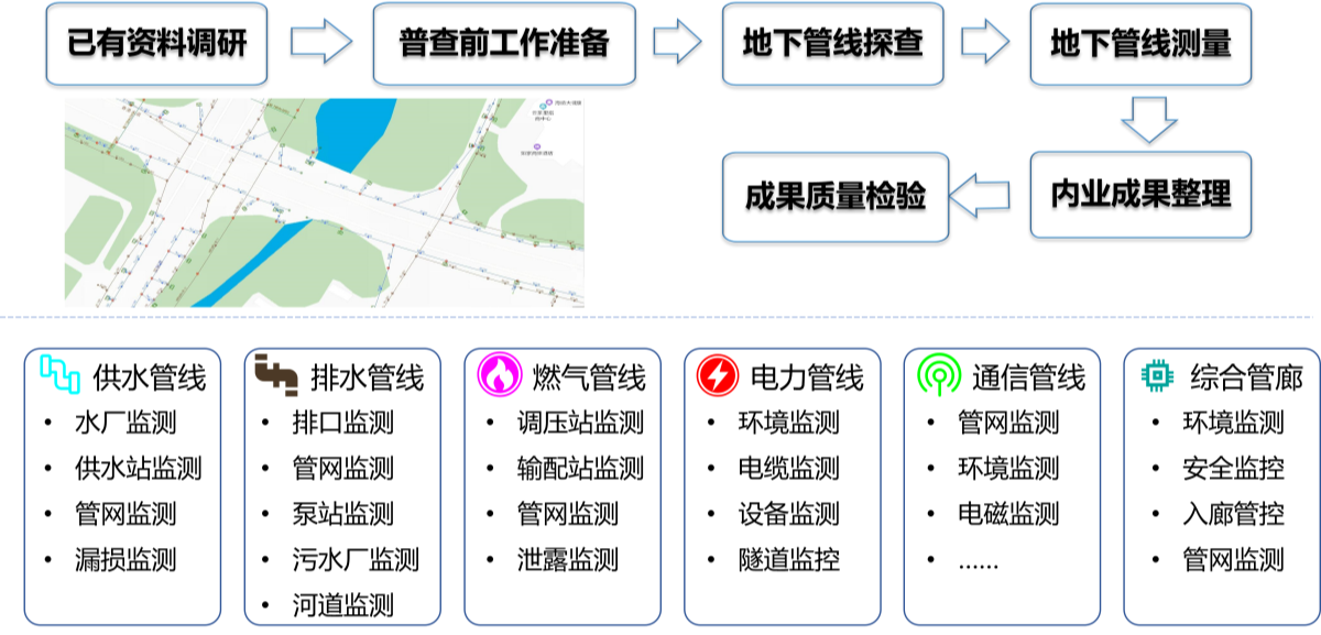 ̫������tyc4633