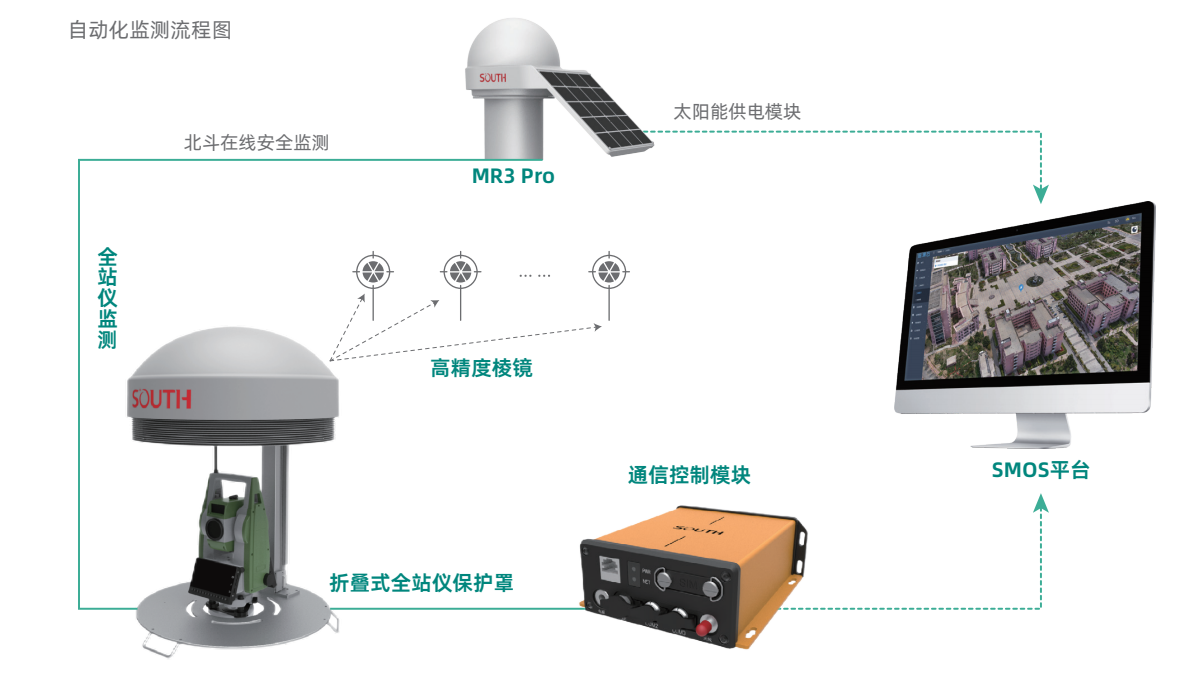 ̫������tyc4633