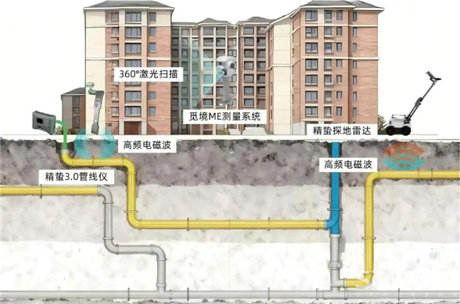 ̫������tyc4633