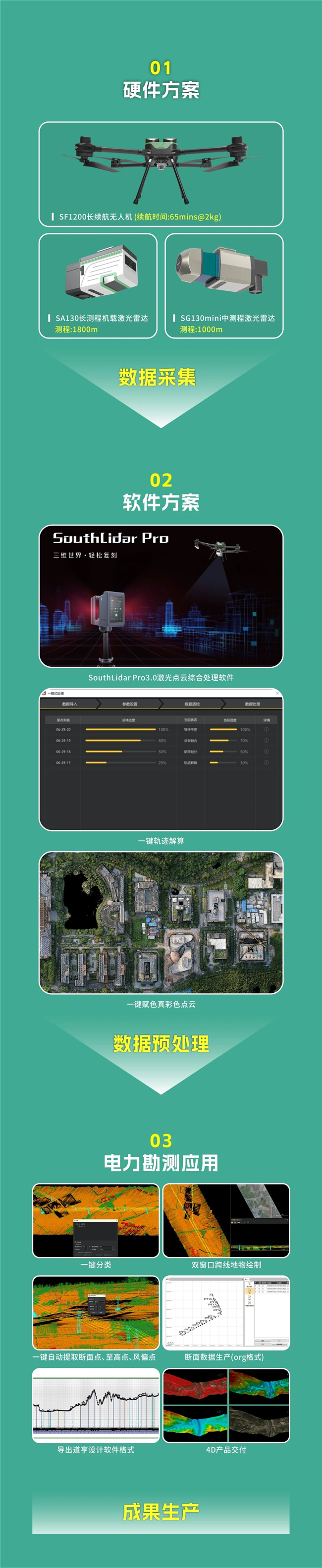 ̫������tyc4633