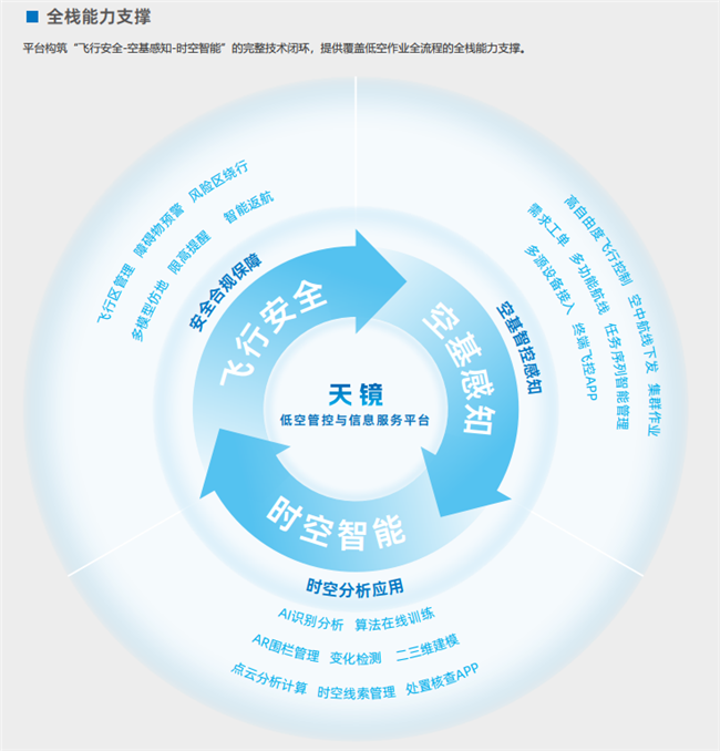 ̫������tyc4633