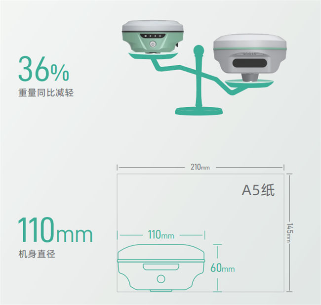 Ì«Ñô¼¯ÍÅtyc4633