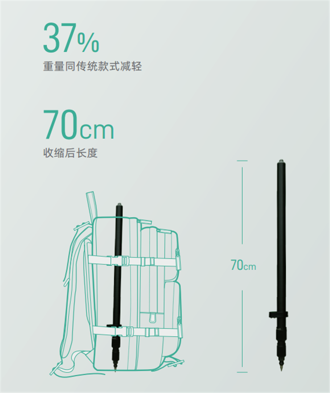 Ì«Ñô¼¯ÍÅtyc4633