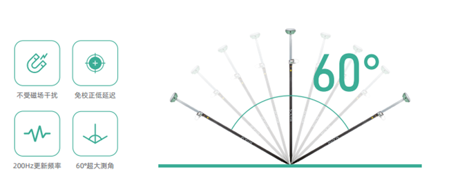 Ì«Ñô¼¯ÍÅtyc4633