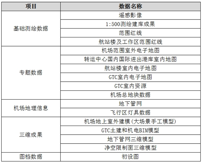 ̫������tyc4633