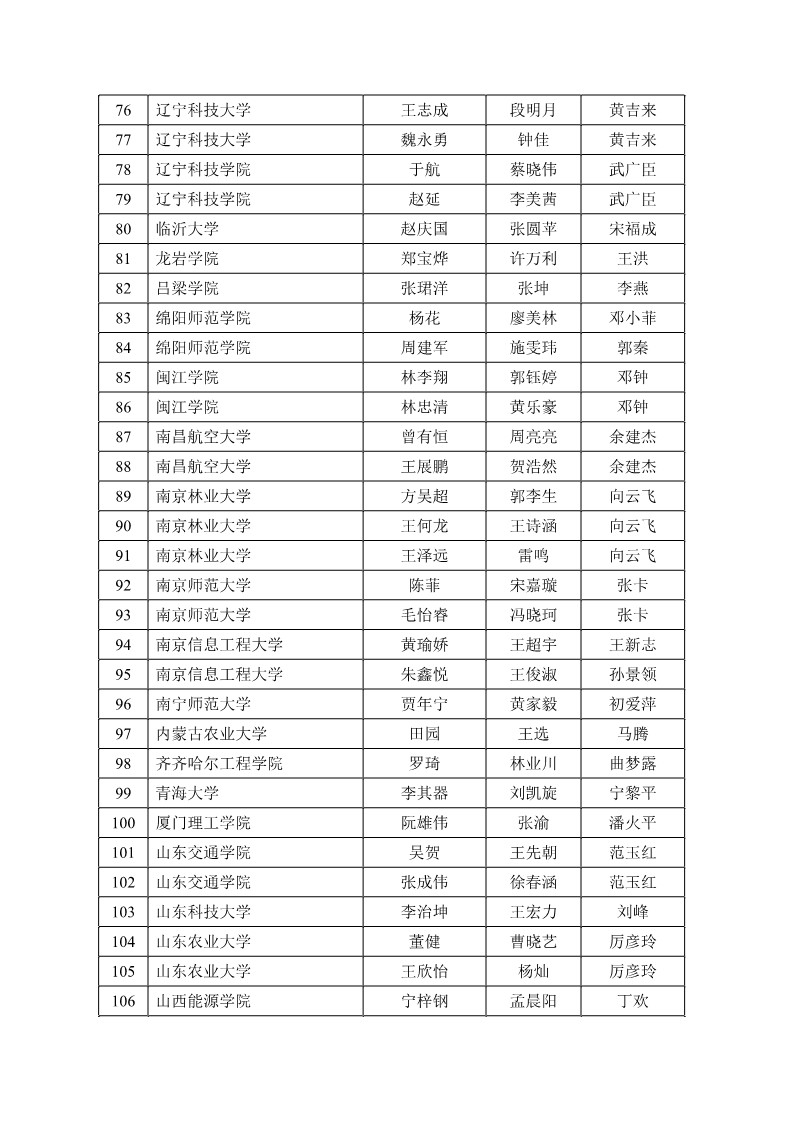 ̫������tyc4633