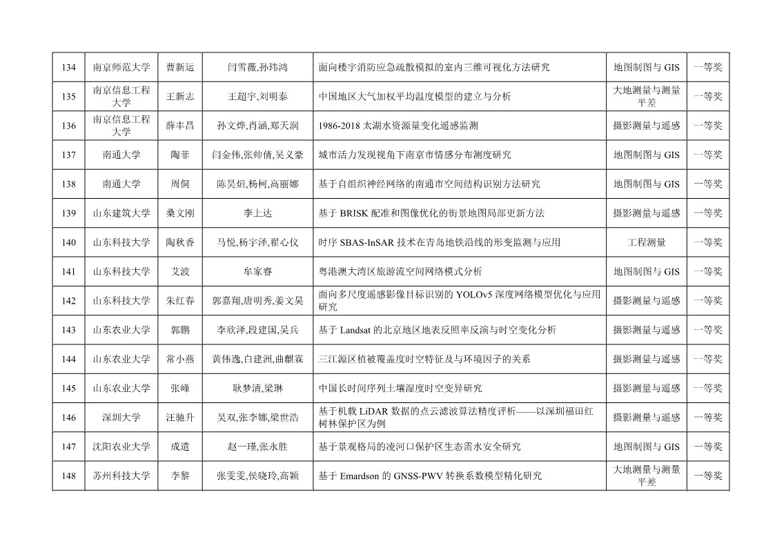 ̫������tyc4633