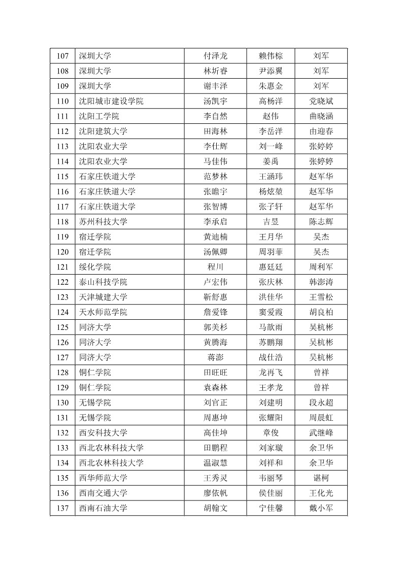 ̫������tyc4633