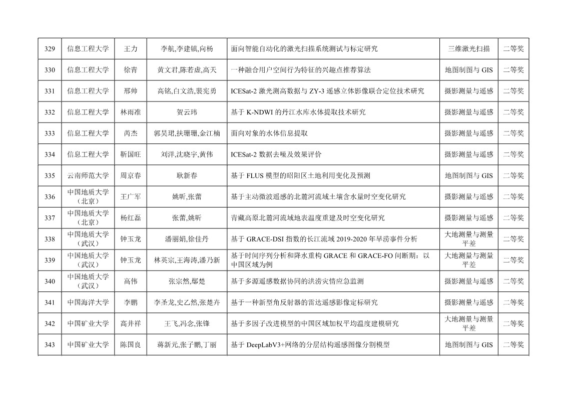 ̫������tyc4633