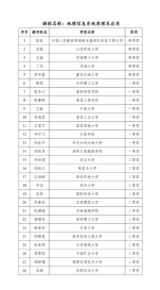 ̫������tyc4633