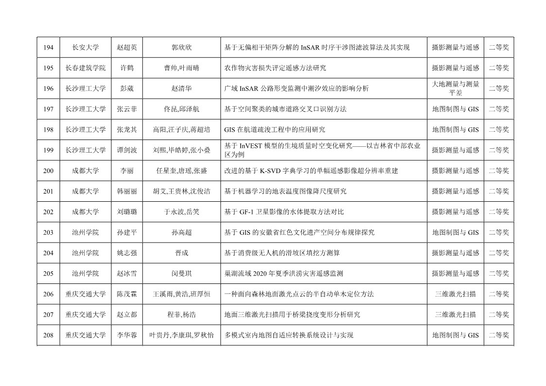 ̫������tyc4633