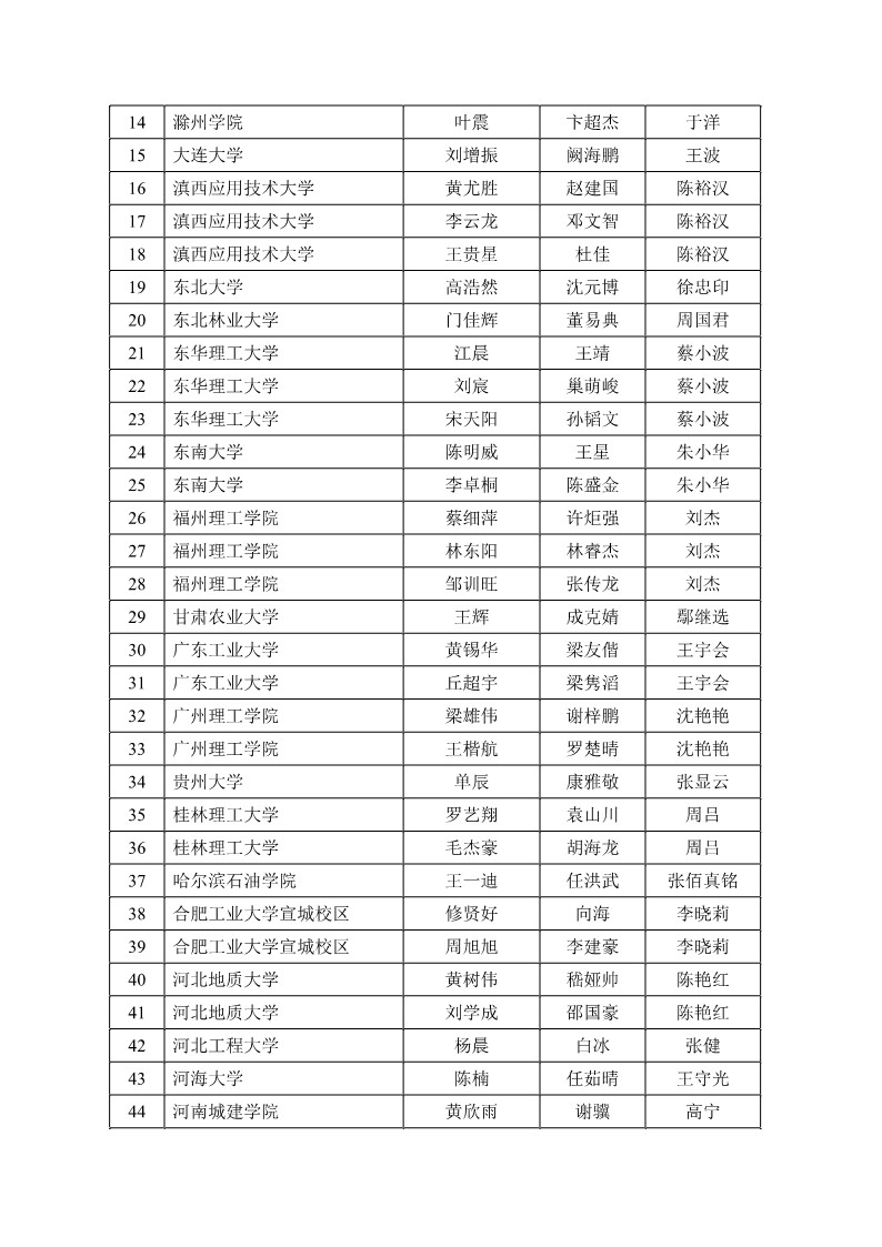 ̫������tyc4633