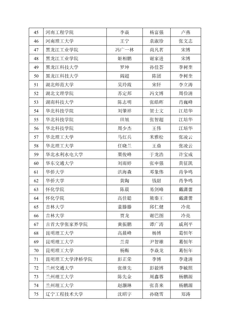 ̫������tyc4633