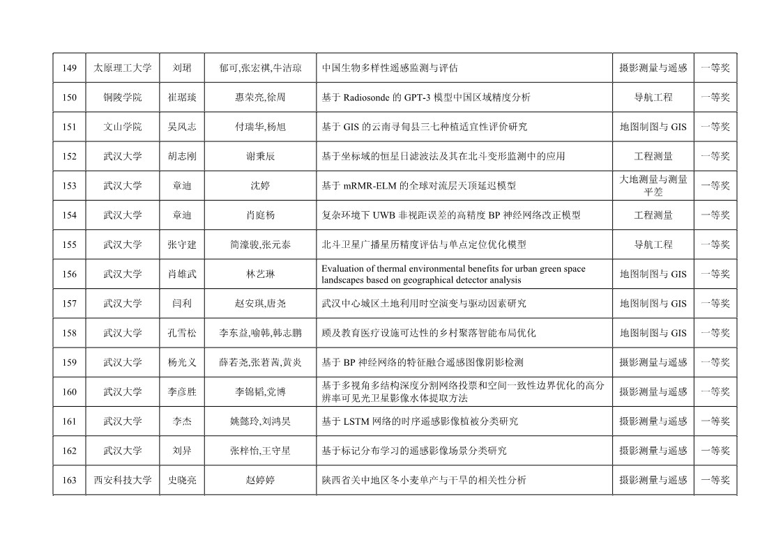 ̫������tyc4633