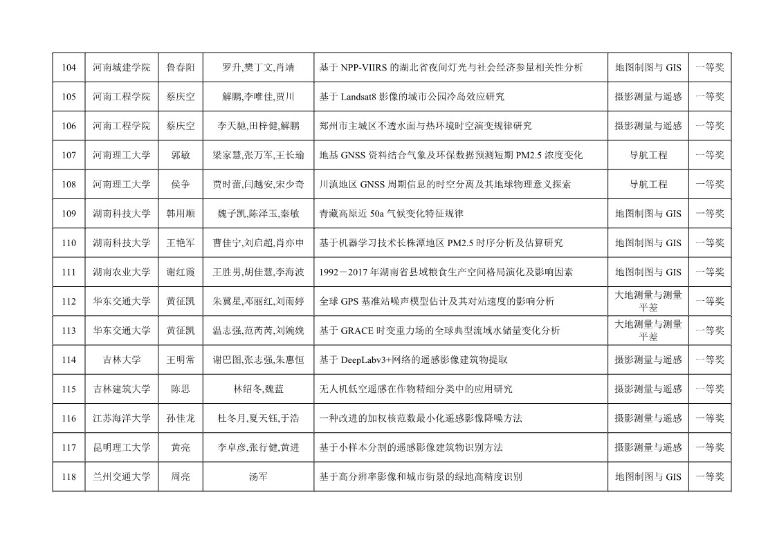 ̫������tyc4633