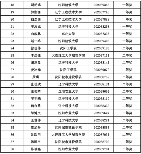 ̫������tyc4633