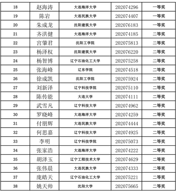 ̫������tyc4633