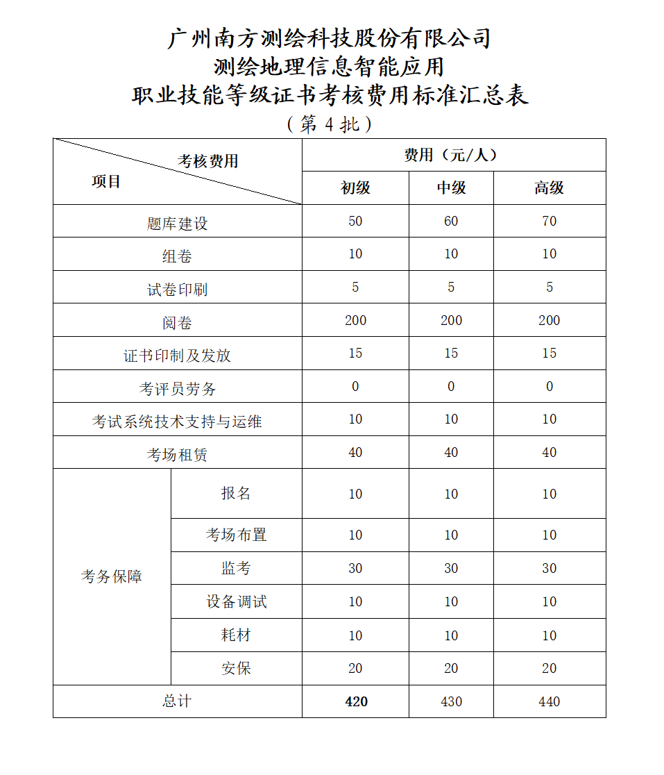 ̫������tyc4633