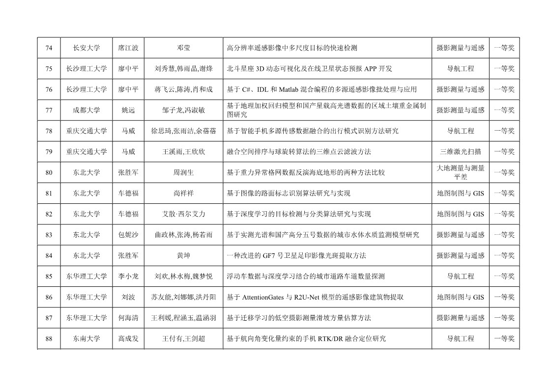 ̫������tyc4633