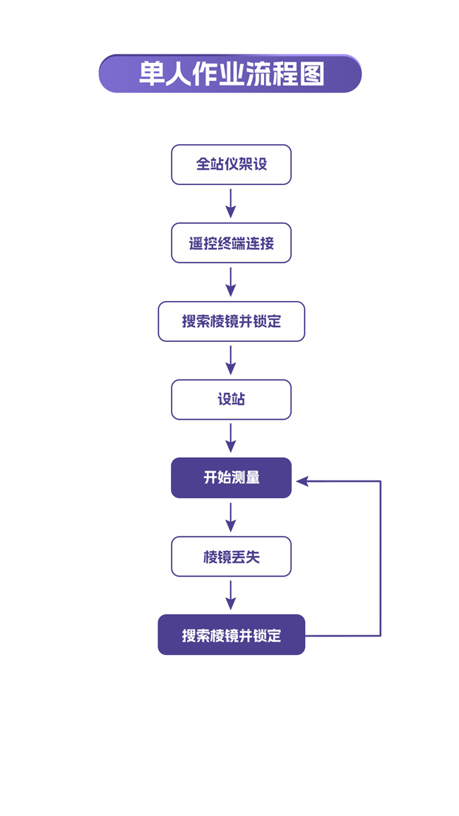 ̫������tyc4633