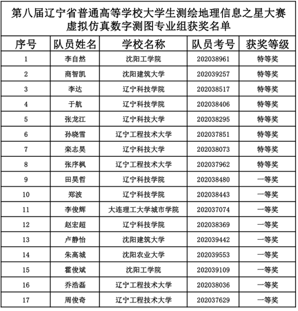 ̫������tyc4633