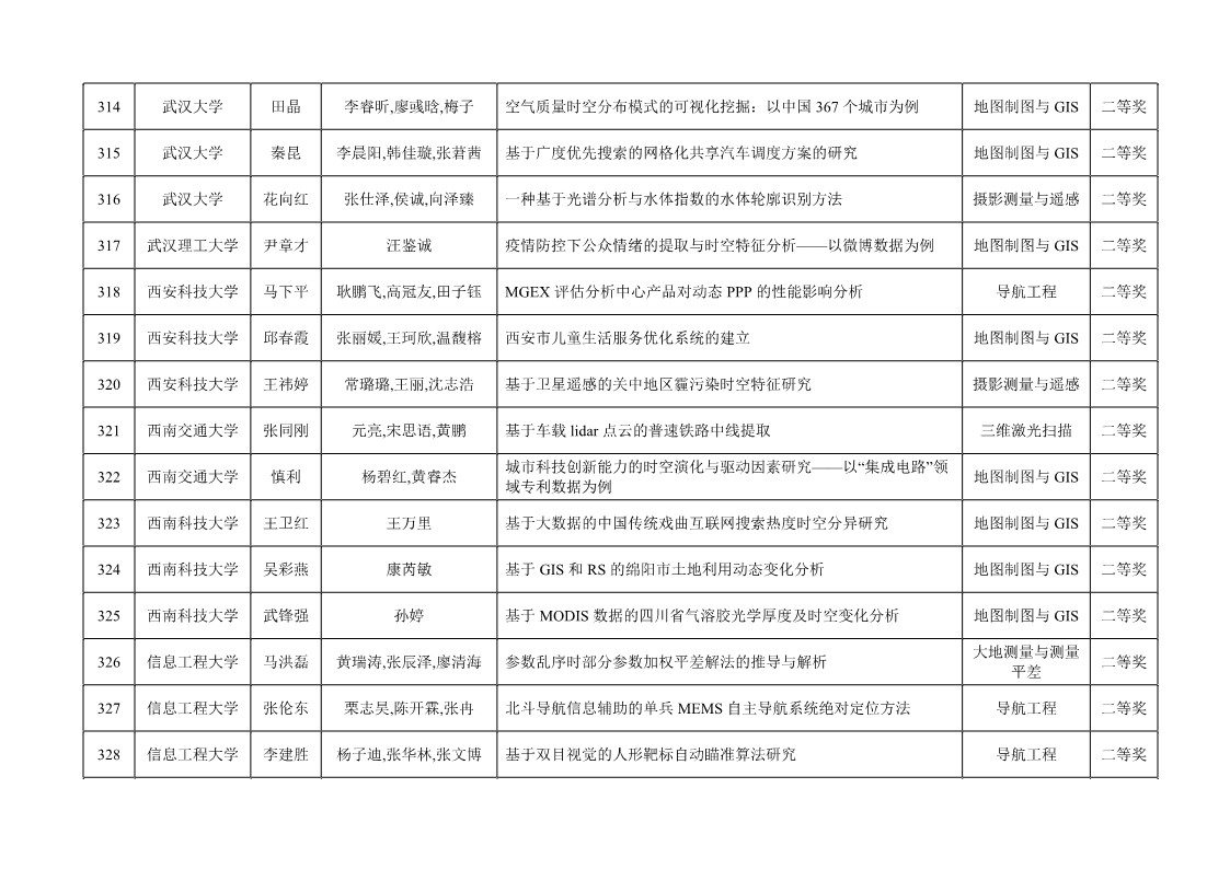 ̫������tyc4633