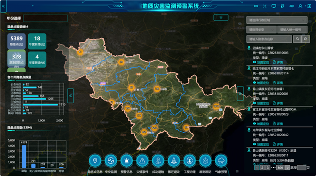 Ì«Ñô¼¯ÍÅtyc4633