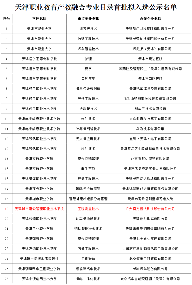 ̫������tyc4633