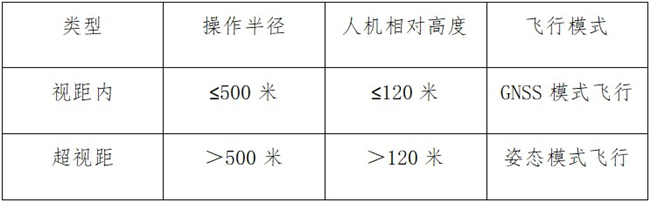 ̫������tyc4633