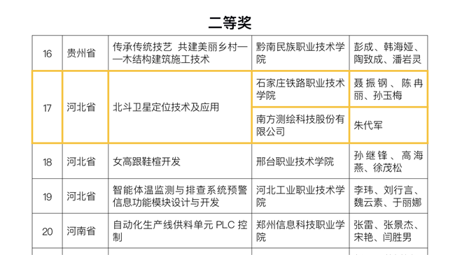 ̫������tyc4633