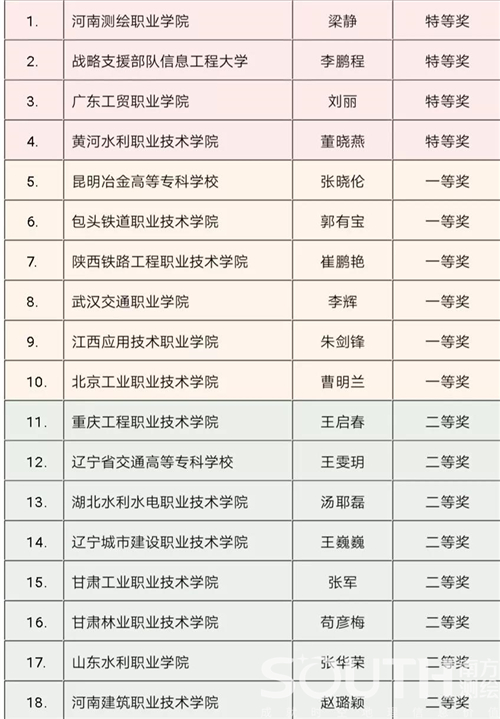 ̫������tyc4633