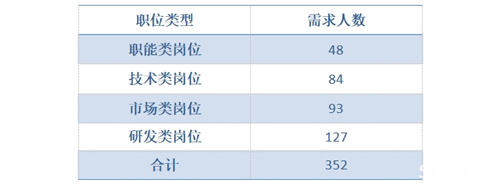 ̫������tyc4633