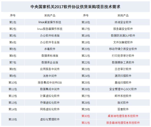 ̫������tyc4633