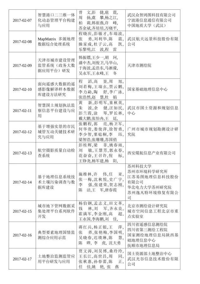 ̫������tyc4633