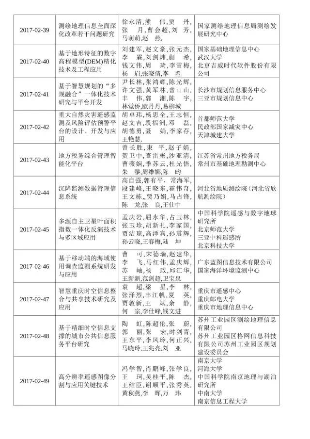 ̫������tyc4633