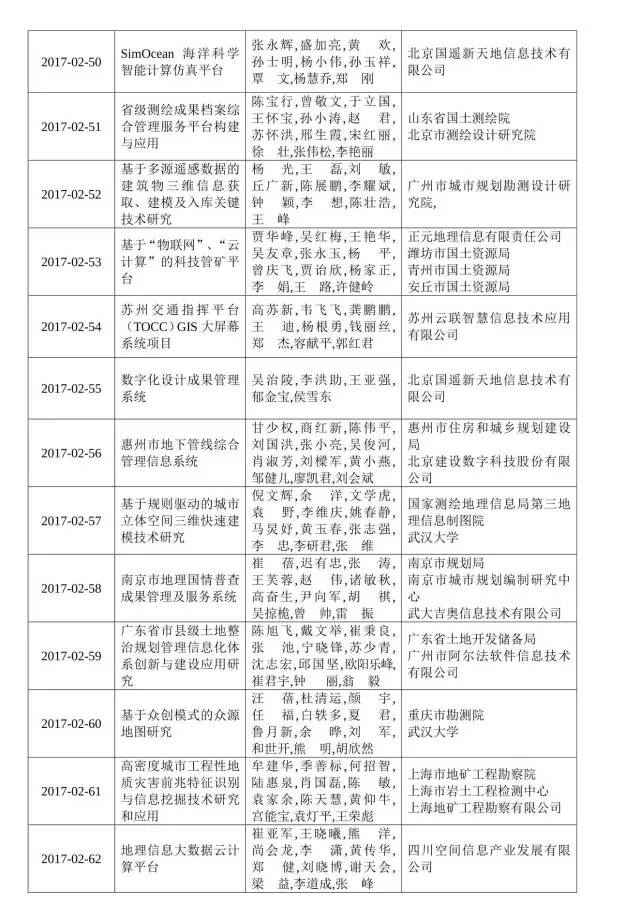 ̫������tyc4633