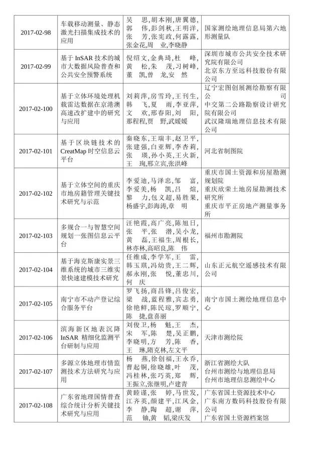 ̫������tyc4633