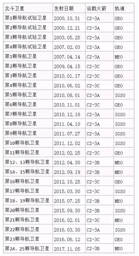 ̫������tyc4633